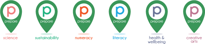 PrepareLogos